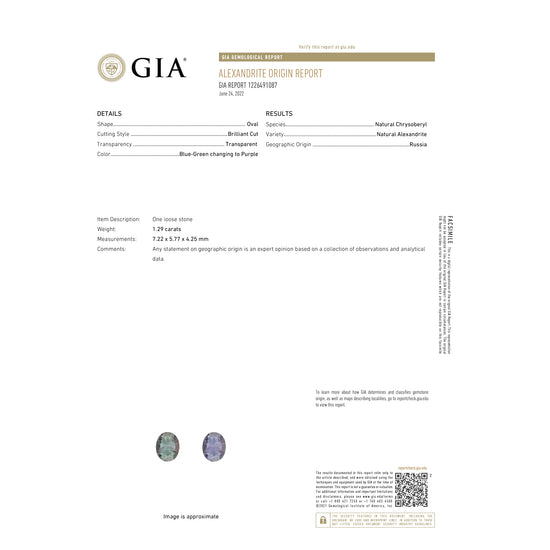 Load image into Gallery viewer, Natural Alexandrite 1.29 Carats Russia Origin With GIA Report
