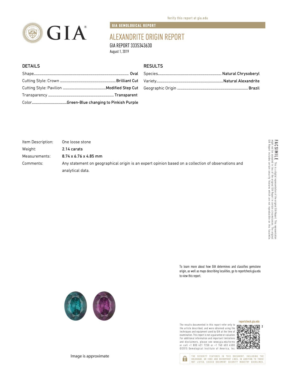 Natural Unheated Brazilian Alexandrite 2.14 Carats With GIA Report